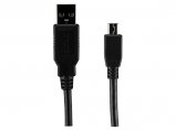 Cable Set, USB for handheld GPS