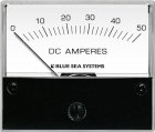 Ammeter, 50A DC with Exterior Shunt Sq:2.75″