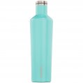 Bottle, Canteen Gloss Turquoise 25oz