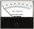 Voltmeter, DC Analog 18-32V
