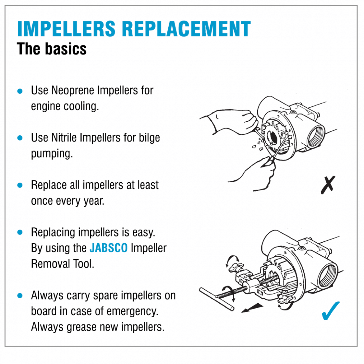 7 Impellers 6