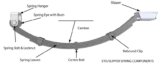 Spring, Slipper/Eye Length:25-1/8 Width 1.75″ 4Leaf 950Lb