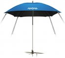 Umbrella, rail mounted with straps BLUE