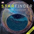 Starfinder – 3rd Edition
