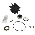 Service Kit, for F7B-8007/10-24572-51