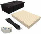 Docking Systems
