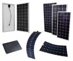 Solar Panel Unit