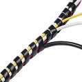 Wire Protection & Management