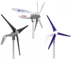 Wind Generator Unit