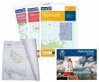 Paper Charts
